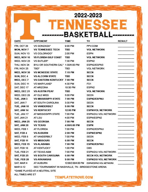 Tn vols women's basketball - Lady Vols basketball has the first March Madness game of the day Saturday. No. 6 seed Tennessee (19-12) will face No. 11 seed Green Bay (27-6) in the first round of the NCAA Tournament at noon ET ...